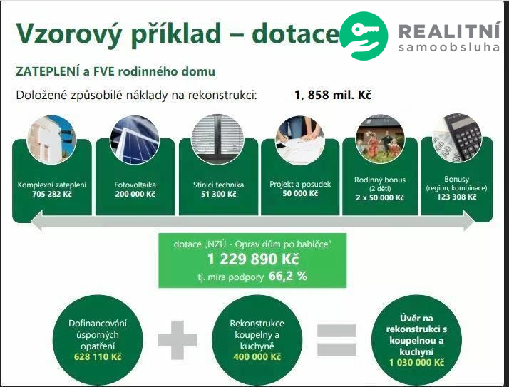Vila 440 m2 v České Lípě, pozemek 1145 m2, na Slovance - obrázek č.3